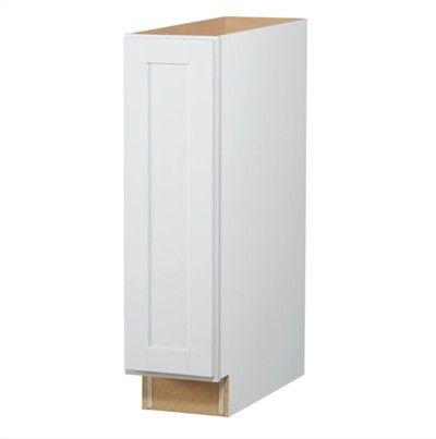 Μονάδες Βάσης Κουζίνας